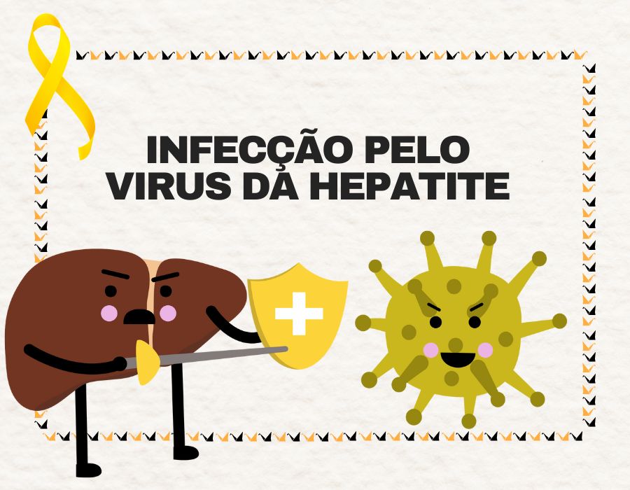 Infecção Vírus das Hepatites